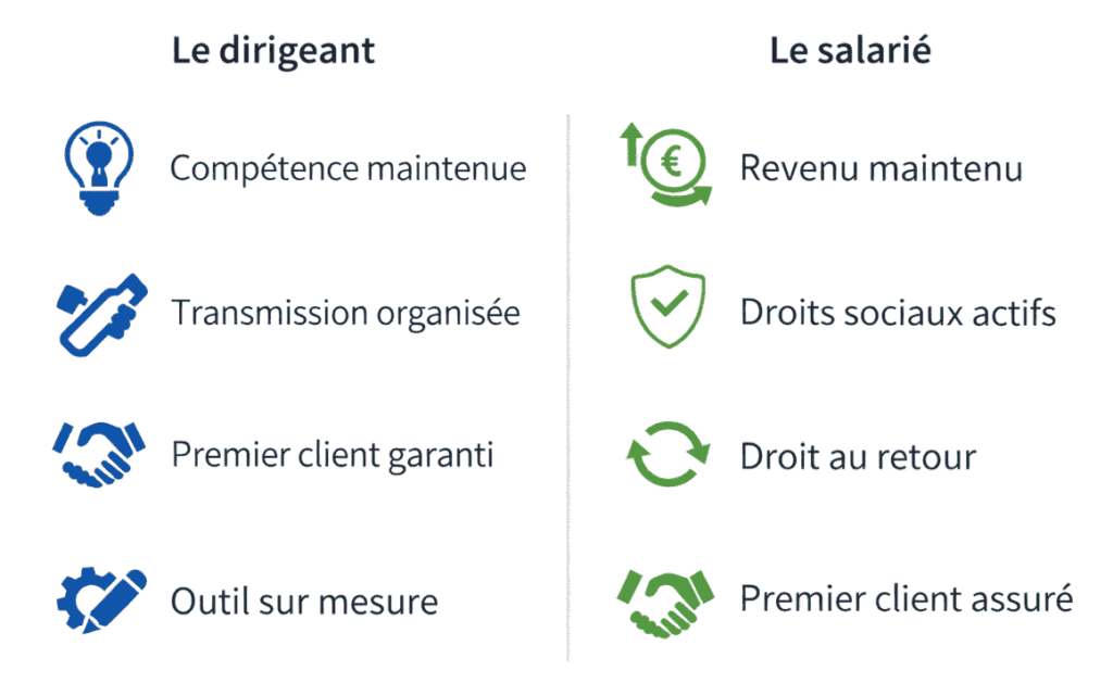 avantages essaimage