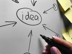 Comment tester votre idée e-commerce : méthode, budget et premiers signaux