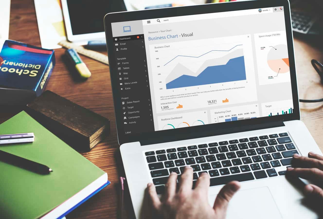 seo sea kpi