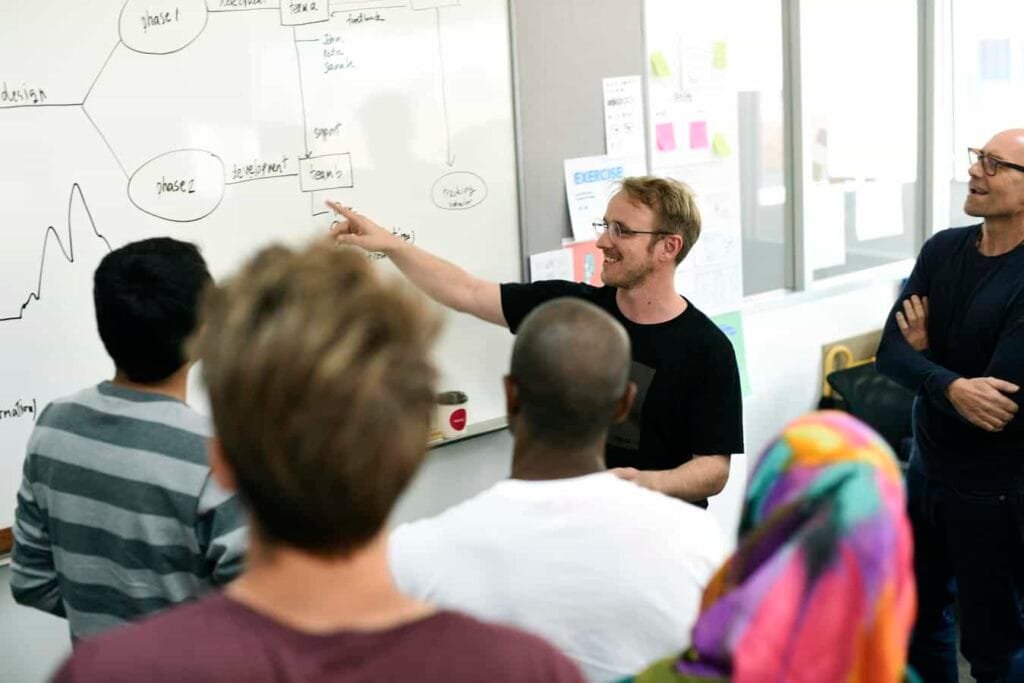 Startup lean