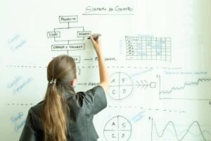 Comment identifier les points de douleur dans son organisation où l&rsquo;IA peut aider l&rsquo;entreprise ?